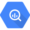La soluzione: BigQuery